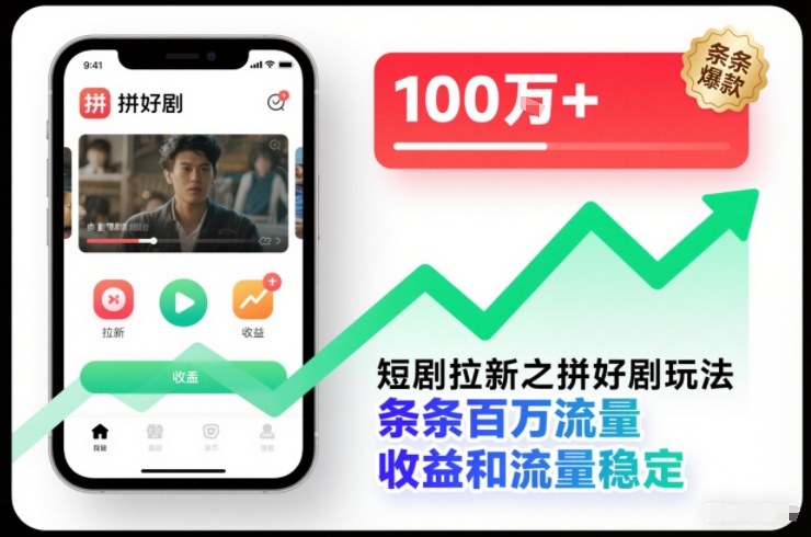 短剧拉新之拼好剧玩法，条条百万流量，收益和流量稳定-一个公司创业项目 - 淘金吧