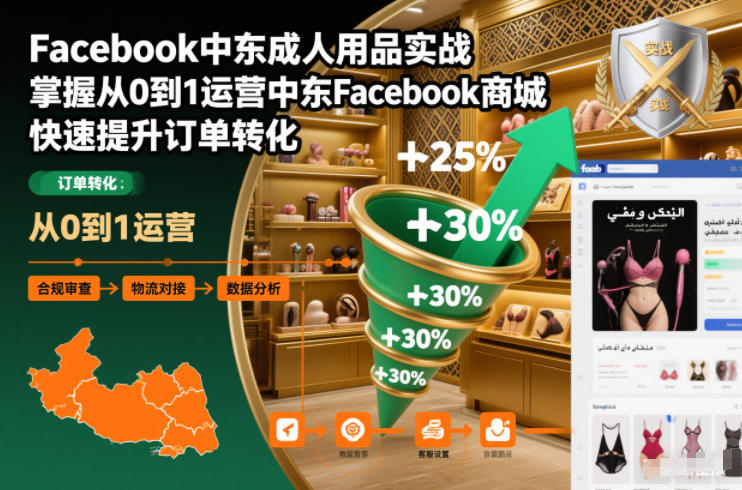 Facebook中东成人用品实战，掌握从0到1运营中东Facebook商城，快速提升订单转化-一个公司创业项目 - 淘金吧