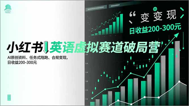 小红书英语虚拟赛道破局营,AI原创资料、任务式陪跑、合规变现,日收益200-300元-一个公司创业项目 - 淘金吧