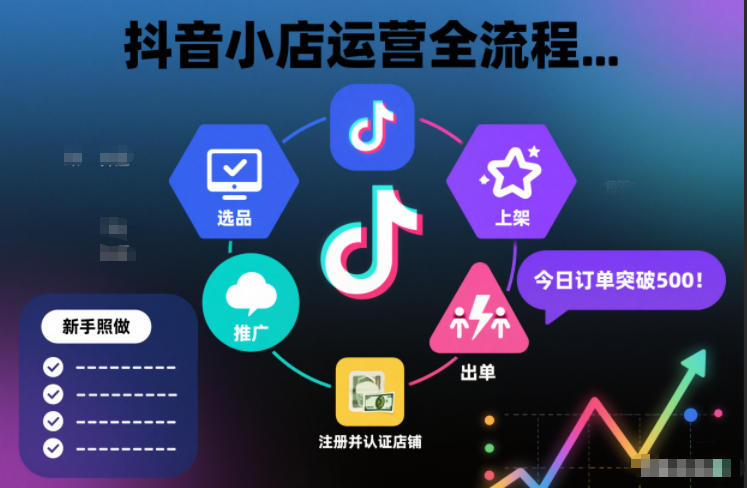 抖音小店运营全流程,从开通到运营,快速出单起店,新手照做就行-一个公司创业项目 - 淘金吧