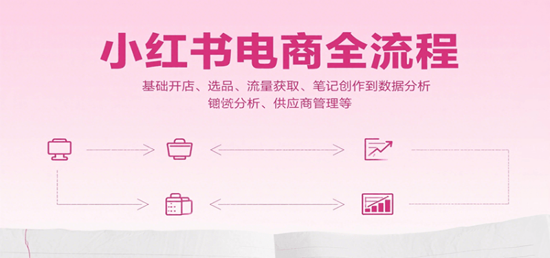 小红书电商全流程,基础开店、选品、流量获取、笔记创作到数据分析、供应商管理等-一个公司创业项目 - 淘金吧