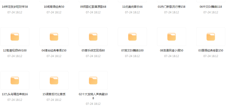 【无损音乐分享】2024龙年车载音乐九头鸟贺岁专辑-一个公司创业项目 - 淘金吧