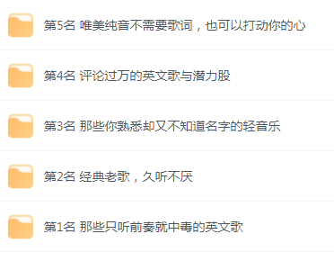 【无损音乐分享】网易云音乐收藏榜单前五名合集 精选好歌-一个公司创业项目 - 淘金吧