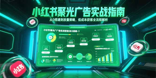 小红书聚光广告实战指南,从0搭建到放量策略,低成本获客全流程解析-一个公司创业项目 - 淘金吧