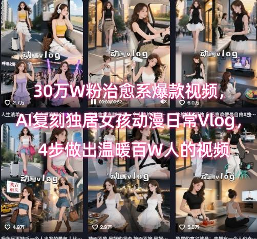 30万W粉治愈系爆款视频,AI复刻独居女孩动漫日常Vlog,4步做出温暖百W人的视频-一人公司创业项目 - 淘金吧