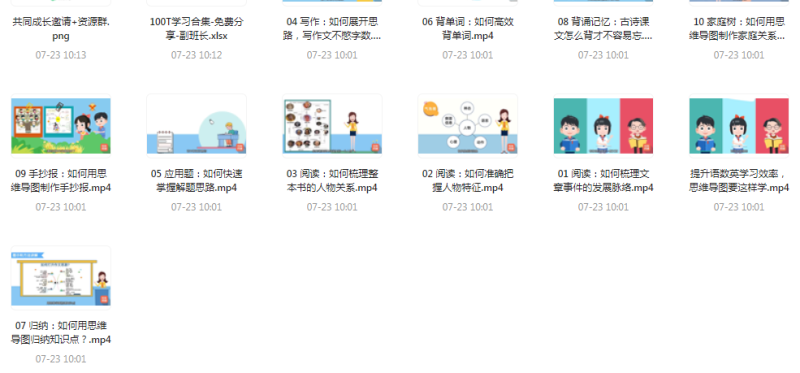 思维导图高效学习法-一个公司创业项目 - 淘金吧