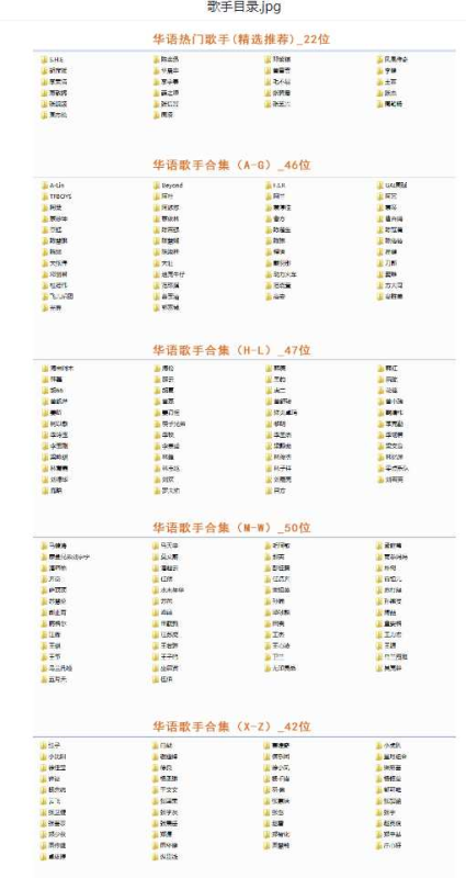 【音乐】歌手合集（100多位歌手合集）-一个公司创业项目 - 淘金吧