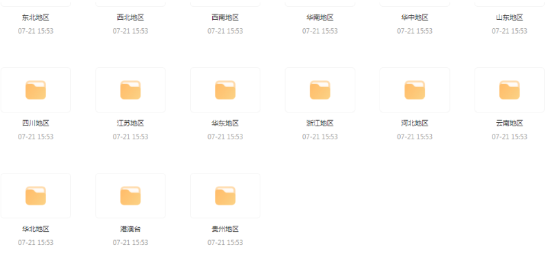 国内各地旅游攻略PDF-一个公司创业项目 - 淘金吧