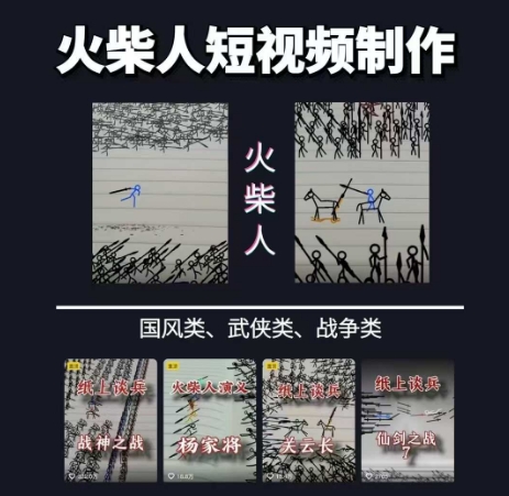 火柴人短视频-纸上谈兵,独一无二的视频展示风格,国风,战争动画,短视频差异化新赛道-一个公司创业项目 - 淘金吧