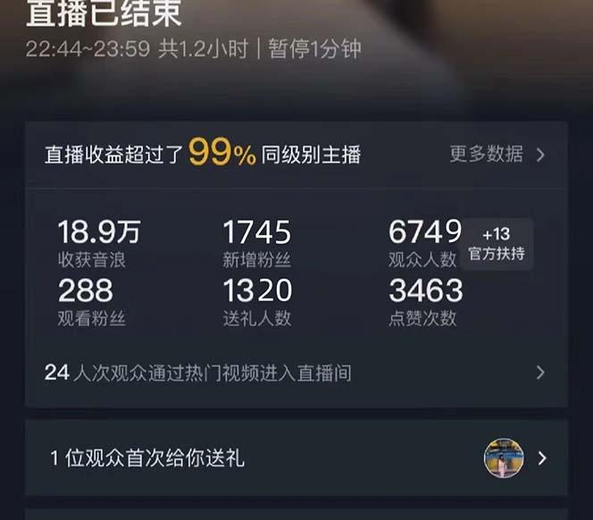 抖音美女直播,单场收益7000+,新手小白也可操作-一个公司创业项目 - 淘金吧