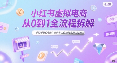 小红书虚拟电商从0到1全流程拆解,手把手教你复制,新手小白也能轻松月入过W-一个公司创业项目 - 淘金吧