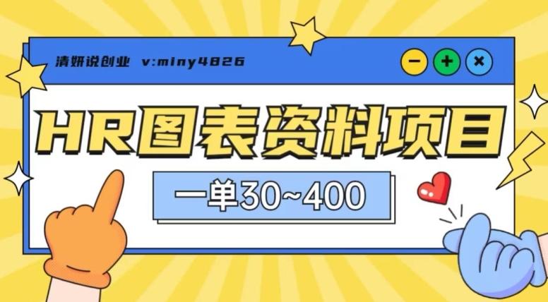 一单收益30-400，HR图表资料蓝海项目-一个公司创业项目 - 淘金吧