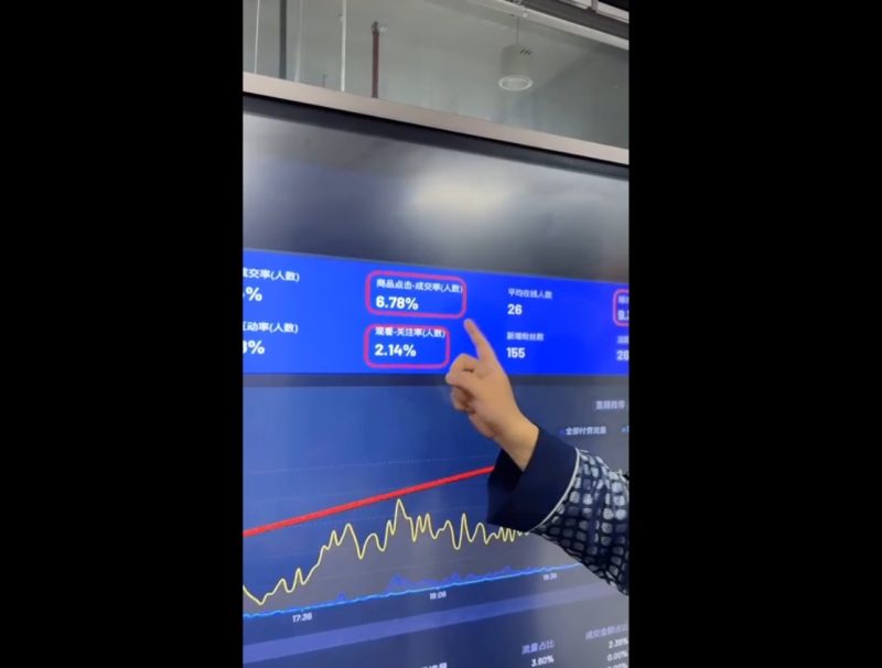 大播汇·视频号直播+抖音直播,微付费起号速成心法-一个公司创业项目 - 淘金吧