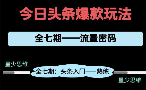 头条系列全七期项目拆解,全是干货,新手从0-1必经过程,99的人会踩的坑-一个公司创业项目 - 淘金吧