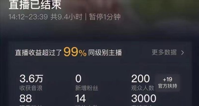 (8548期)ai无人直播美女4人组整蛊教程 【附全套资料以及教程】-一个公司创业项目 - 淘金吧