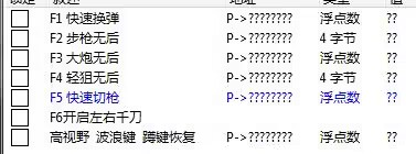 逆战PVP小功能CT-一个公司创业项目 - 淘金吧