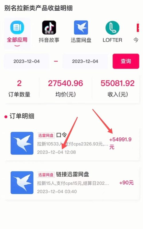 (8610期)快手美女视频结合网盘拉新,一天搞了50000 两分钟一条Ai原创视频,0成…-一个公司创业项目 - 淘金吧