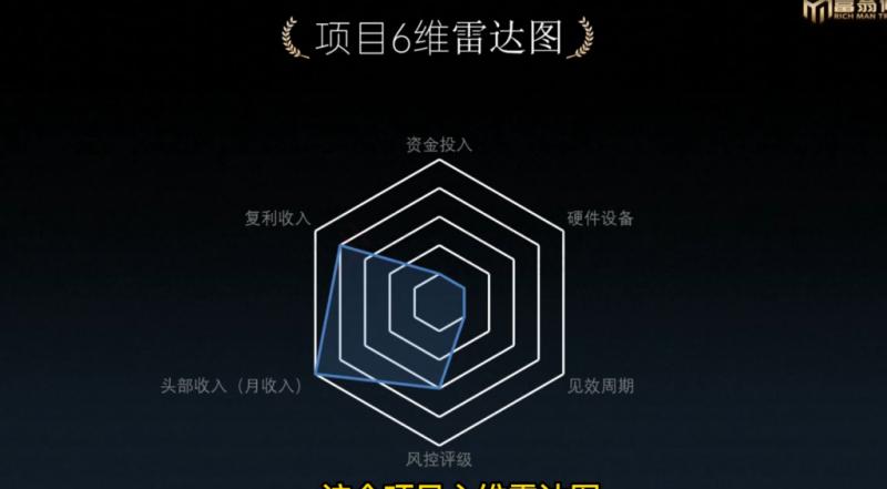 十万个富翁修炼宝典之1.QQ流量每天4-5小时,一天500-1000