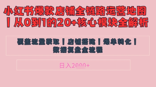别再乱投流了!小红书店铺精细化运营让爆款笔记自己涨粉的底层逻辑,日入1k-一个公司创业项目 - 淘金吧
