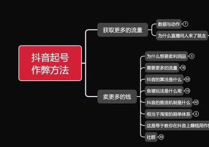 古木抖音起号作弊方法鱼塘起号,获取更多流量,卖更多的钱-一个公司创业项目 - 淘金吧