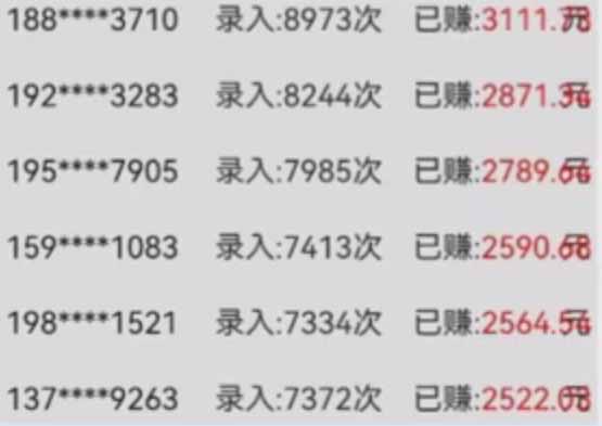 图片[1]-字母输入，5秒一单，单日收益轻松300+-云创网