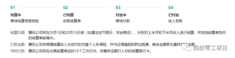 如何在微信公众号上撸流量主广告收益?本期我们将0收费带你跑完全程!【揭秘】