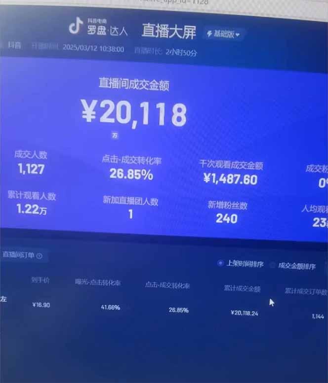 图片[3]-日赚6000+！抖音小时达Ai无人直播躺赚新风口，0门槛吃官方亿级流量！-云创网
