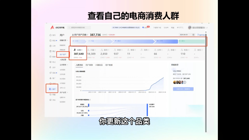 抖影团·小红书电商精品大全课-一个公司创业项目 - 淘金吧