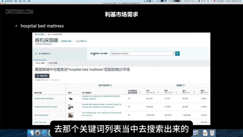 阿甘·亚马逊跨境电商选品案例(更新2025年)-一人公司创业项目 - 淘金吧