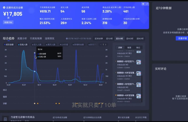 直播战士老蔡·抖音直播103起号运营-一个公司创业项目 - 淘金吧