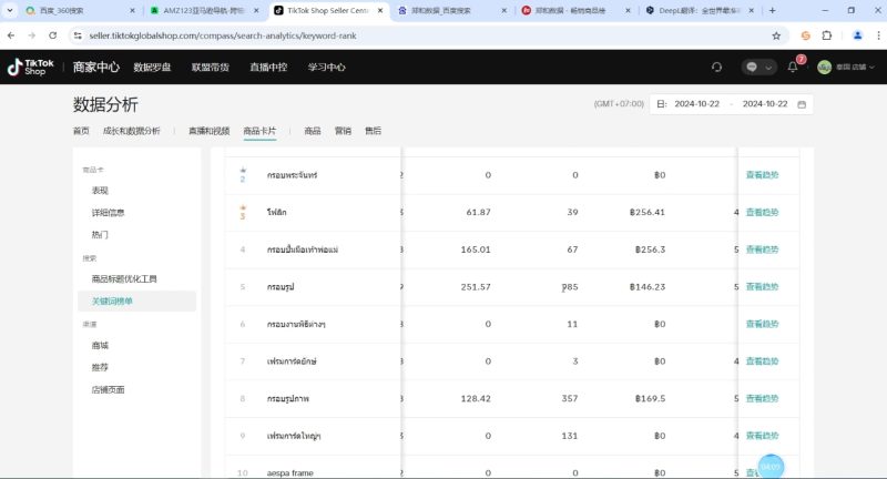 大鱼老师·Tiktok东南亚小店运营-一个公司创业项目 - 淘金吧