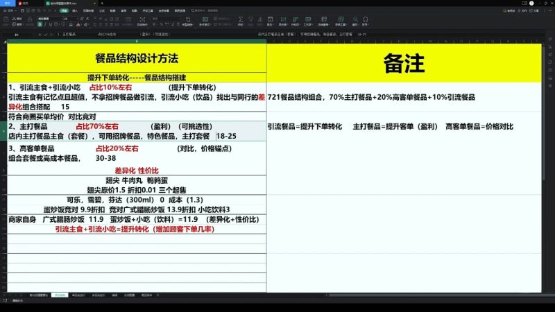 老黄·外卖运营高阶课-一人公司创业项目 - 淘金吧