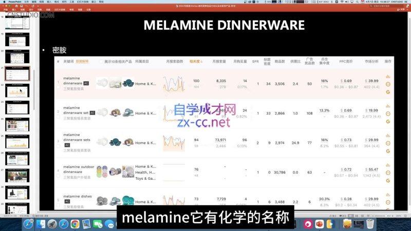 阿甘·2024年跨境电商选品案例(更新11月)-一人公司创业项目 - 淘金吧