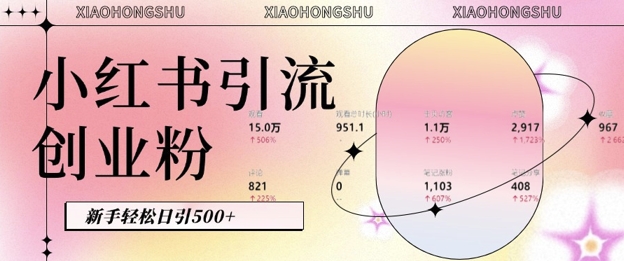小红书私域引流无脑操作法：AI生成内容，粉丝自动转化，新手轻松日引500+创业粉-一人公司创业项目 - 淘金吧
