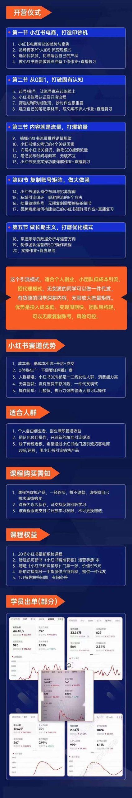 图片[1]-小红书-矩阵号获客特训营-第10期，小红书电商的带货课，引流变现新商机-云创网