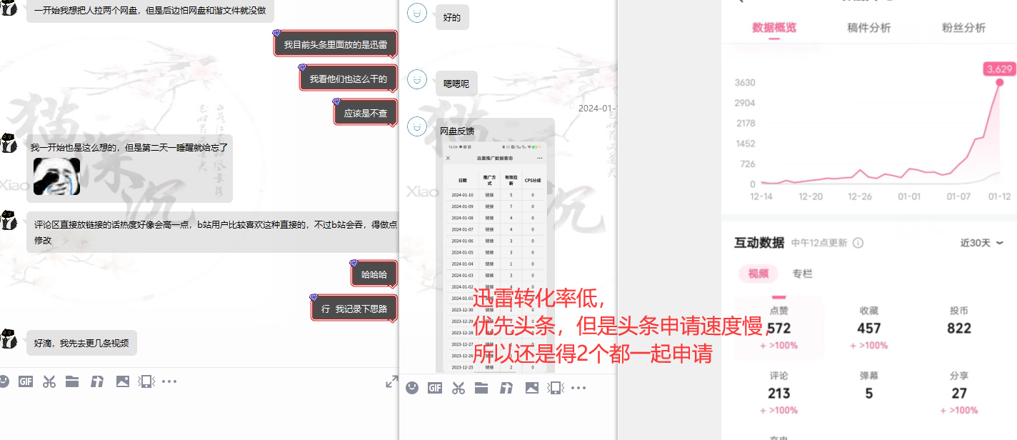 图片[12]-网盘拉新_实战系列，小白单月破5K(v3.0版保姆级教程)-云创网