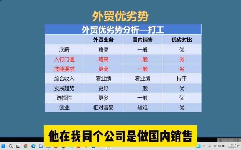 Toby老师·2025外贸创业全攻略-淘金吧副业资源站