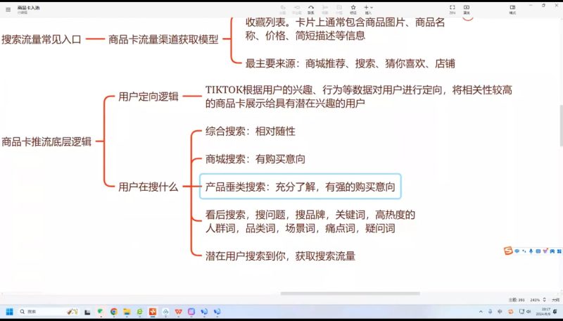 鲨鱼出海·TikTok本土精品小店出海实战营-一人公司创业项目 - 淘金吧