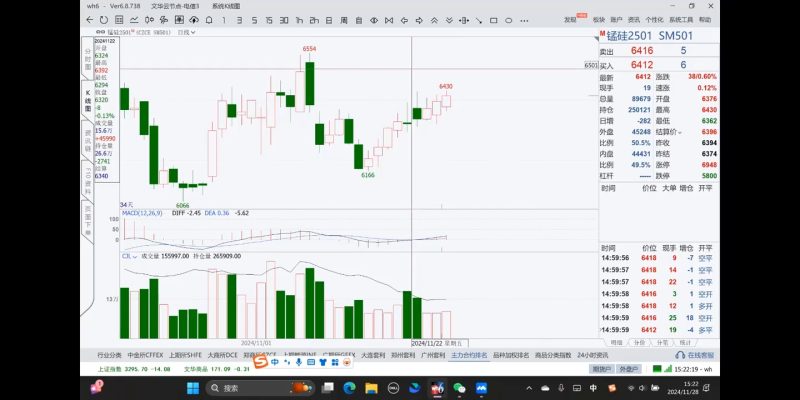 倍增计划·大宗商品期货复盘与计划202411-一人公司创业项目 - 淘金吧
