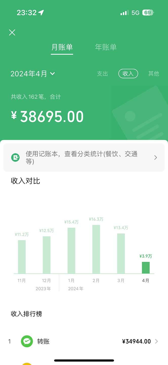 图片[1]-(9935期)做了四年的项目，里程积分兑换机票售卖，纯手机操作，小白兼职….-云创网