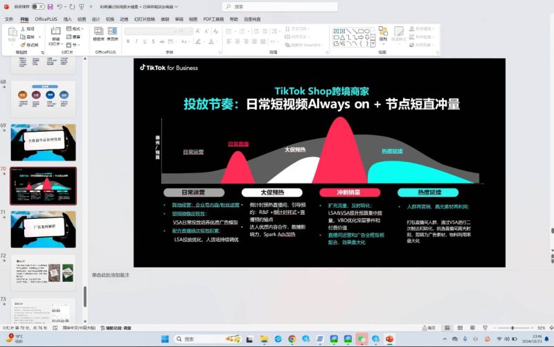 黄老师·Tiktok Ads实操教程-一人公司创业项目 - 淘金吧