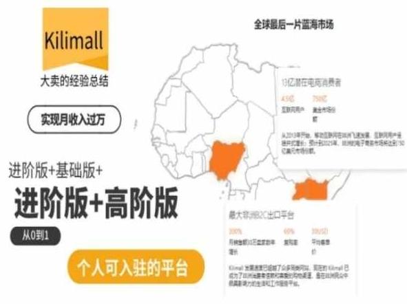 kilimall非洲电商培训，基础版+进阶版+高阶版，从0到1个人可入驻的平台-一人公司创业项目 - 淘金吧