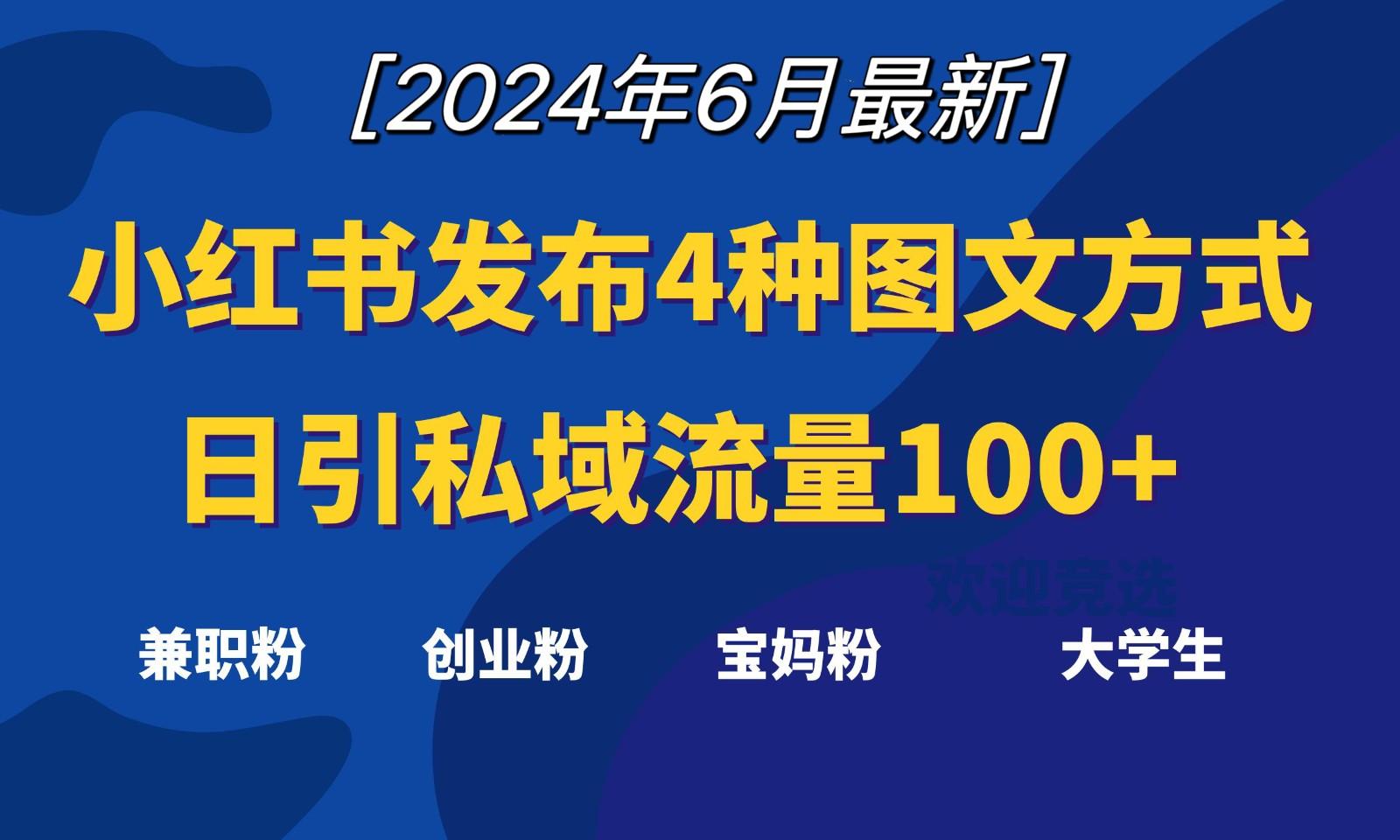 图片[1]-小红书发布这4种图文，就能日引私域流量100+-云创网