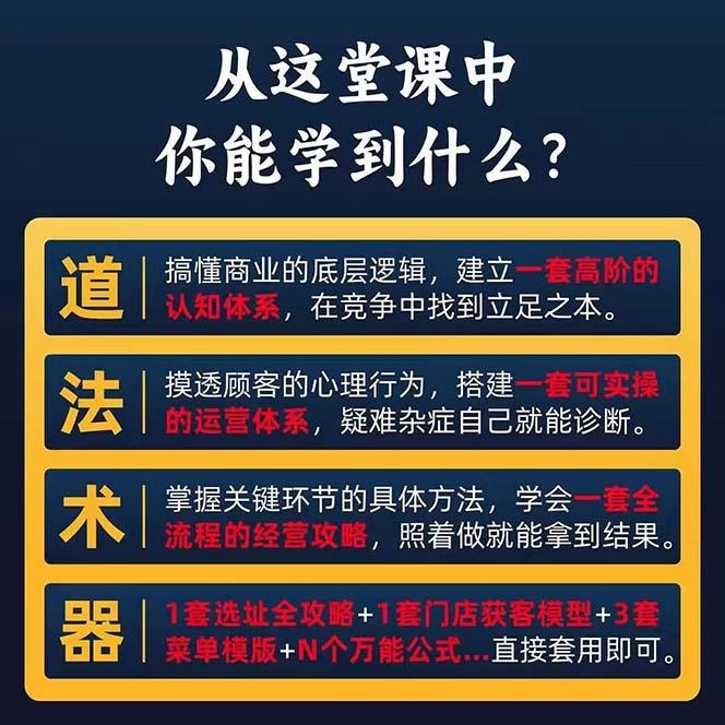 图片[1]-餐饮店盈利实操方法：教你怎样开一家持续能赚钱的餐厅(25节-云创网