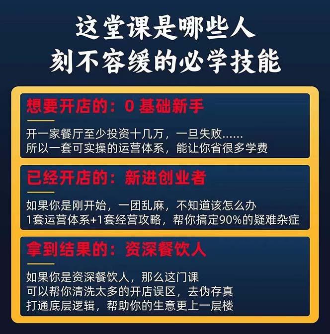 图片[2]-餐饮店盈利实操方法：教你怎样开一家持续能赚钱的餐厅(25节-云创网