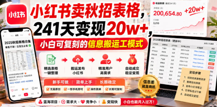 小红书卖秋招表格,241天变现20w+,小白可复刻的信息搬运工模式-一人公司创业项目 - 淘金吧