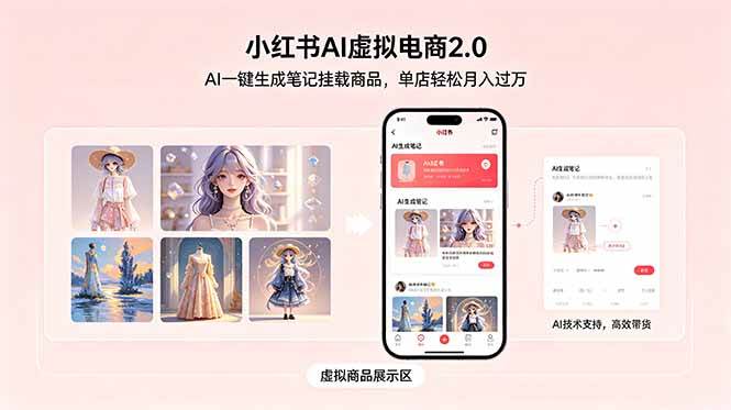 （18690期）小红书AI虚拟电商2.0，AI一键生成笔记挂载商品，单店轻松月入过万-一人公司创业项目 - 淘金吧