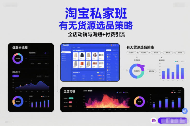 淘宝私家班,有无货源选品策略,高成功率爆款全流程打法,全店动销与淘短+付费引流(更新2026年5月22日)-一人公司创业项目 - 淘金吧