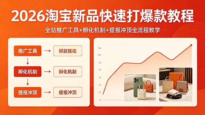 2026淘宝新品快速打爆款教程,全站推广工具+孵化机制+提报冲顶全流程教学-一人公司创业项目 - 淘金吧