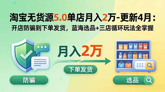 淘宝无货源5.0单店月入2万-更新5月：开店防骗到下单发货，蓝海选品+三店循环玩法全掌握-一人公司创业项目 - 淘金吧